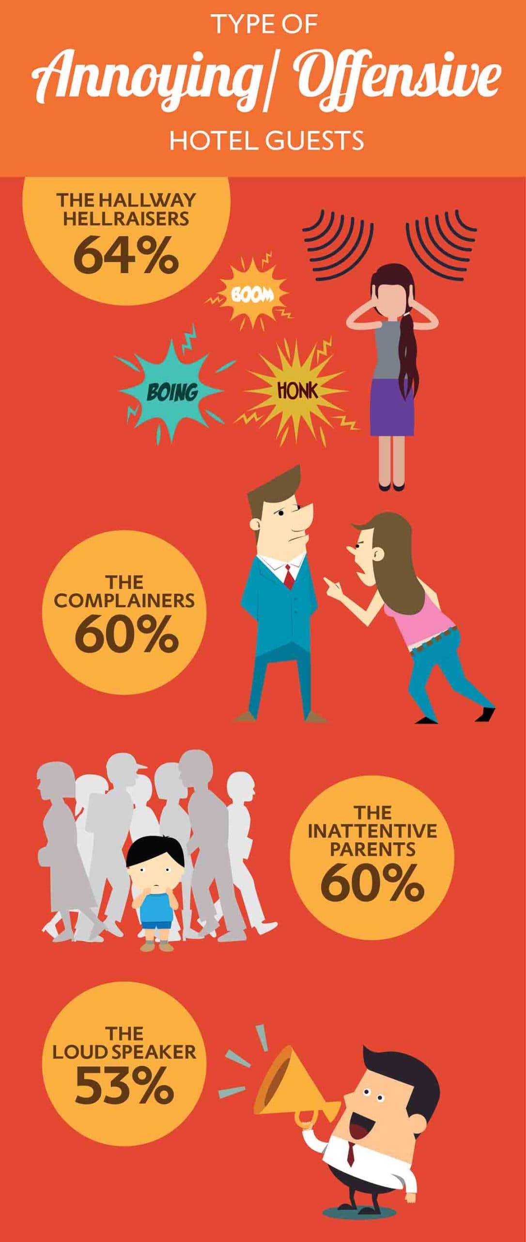 Exp_Hotel Etiquette Release Infographic_Split